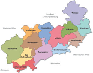LEADER-Förderregion