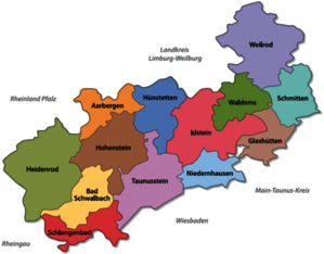 LEADER-Förderregion