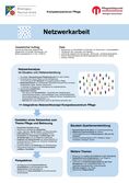 Kompetenzzentrum Pflege - Plakat 4